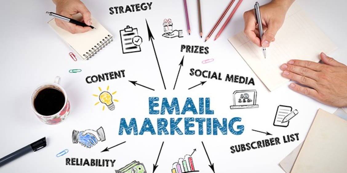Email Marketing : qu'est-ce que c'est ?