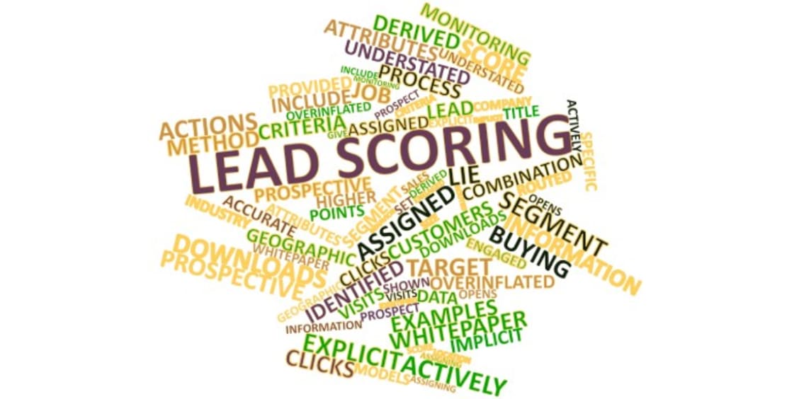 Comment définir le Lead Scoring ?