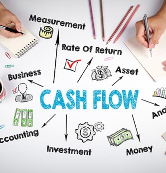 Quels sont les éléments qui constituent le cash-flow d'une société ?
