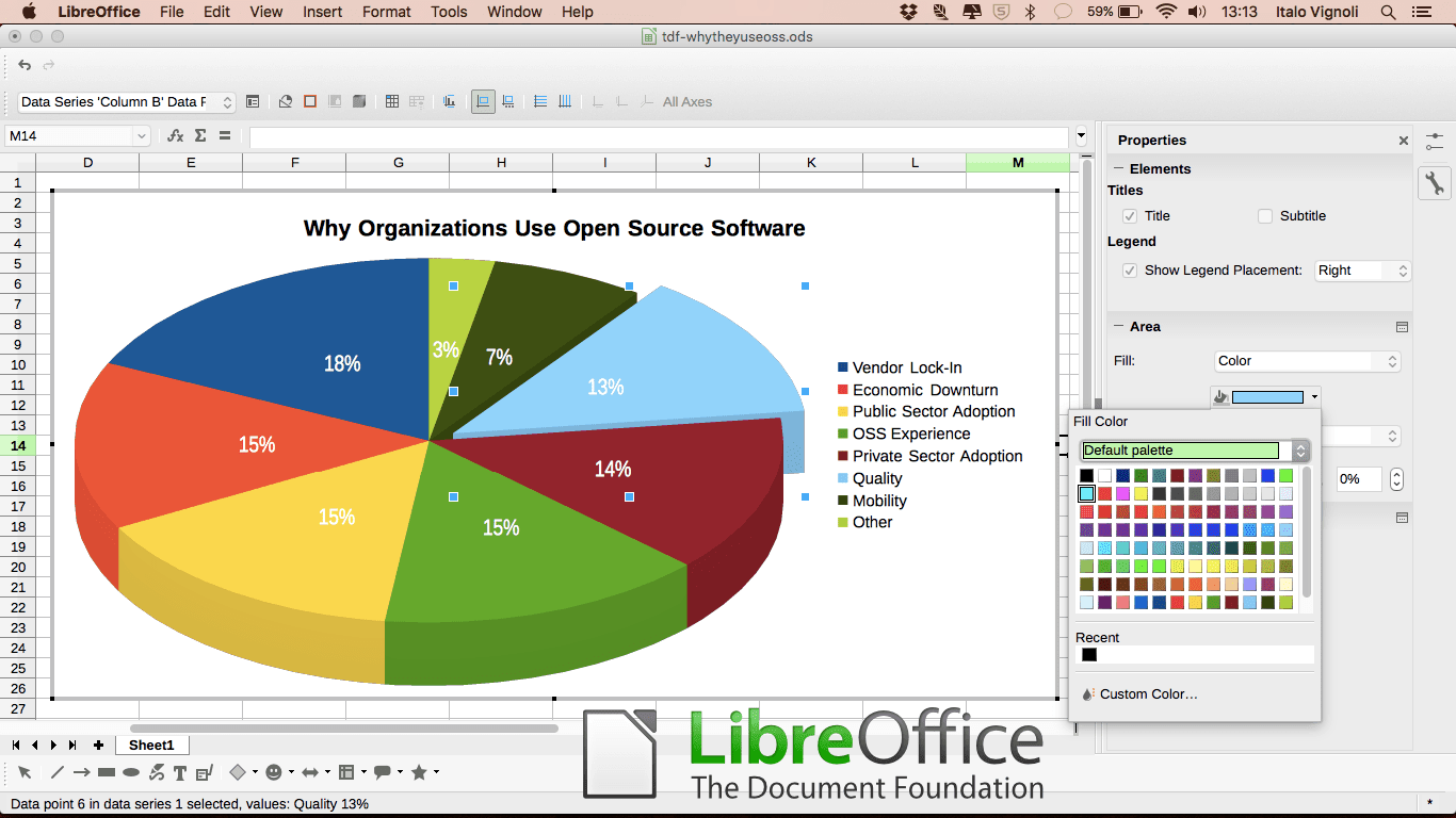 Диаграмма в либре офис. Диаграмма круговая либре офис. Libreoffice построение диаграмм. Диаграмма круговая либре офис. Libreoffice круговая диаграмма.