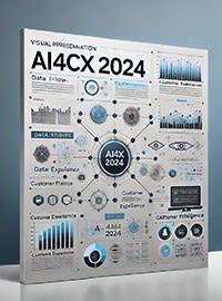 AI4CX 2024