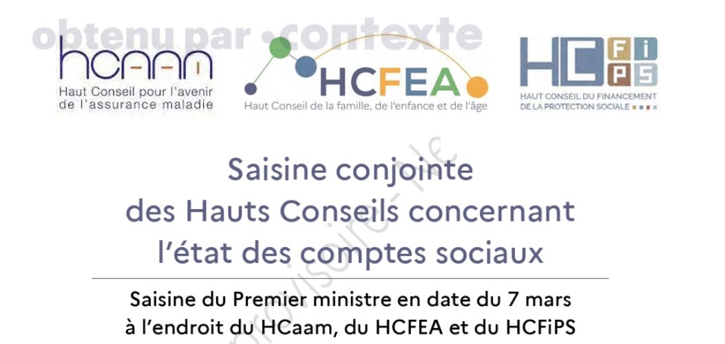 Contexte