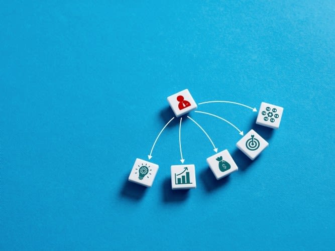 Entrepreneuriat : compétences-clés pour réussir
