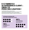 E-commerce & CX : objectif personnalisation