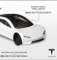 Mattel vise 100% de matières recyclables d'ici 2030