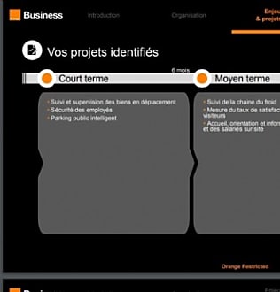 De l'Inbound Marketing au Sales Enablement, Orange Business booste sa prospection