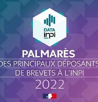 Quel est le top 3 des déposants de brevets à l'INPI ?