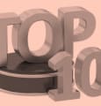 Les 10 articles les plus lus sur Be a Boss en 2022