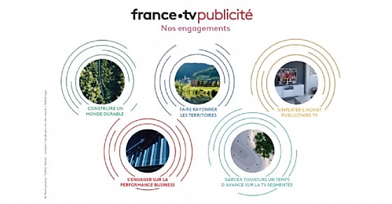 CGV 2022 : FranceTV Publicité avance sur la pub responsable et performante