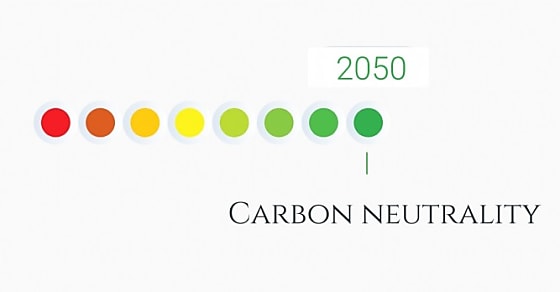 Comment Seb travaille sur sur la neutralité carbone
