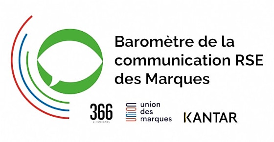 Comment les Français perçoivent la communication RSE des entreprises ?