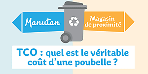 Infographie | Approche TCO appliquée aux achats sauvages : jusqu’à 30 %  [...]